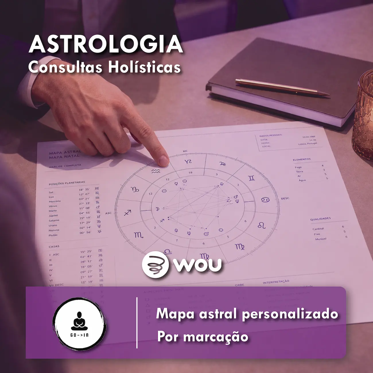 Consulta de Astrologia em Gondomar